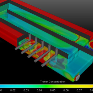 Mitigating Risk Through Advanced Modeling