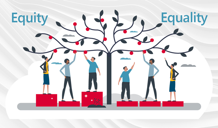 Illustration of people standing on platforms reaching for fruit on a tree. Platforms are level on right side of tree showing equality, and platforms are at various levels on left side of tree showing equity.